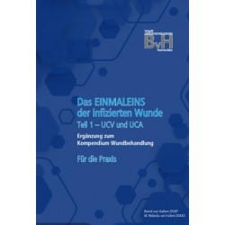 Das EINMALEINS der...